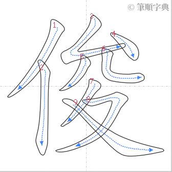 俊幾畫|俊的筆順 國字「俊」筆畫